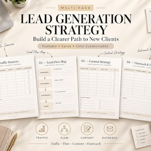 Könnte beinhalten: Ein mehrseitiges Dokument zur Lead-Generierung mit vier verschiedenen Vorlagen mit den Titeln Traffic Sources, Lead Flow Map, Content Strategy und Outreach & Tracking. Die Seiten enthalten Tabellen, Checklisten und Textfelder für die Geschäftsplanung.