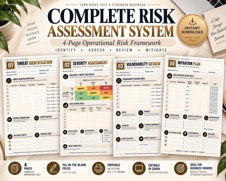 Mapping Out Risk Multi-page Operational Risk Map • Risk Assessment • Printable Canva ...