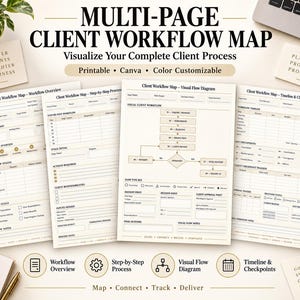 Multi-Page Client Workflow Map • Visual Process • Service Workflow • Canva Template