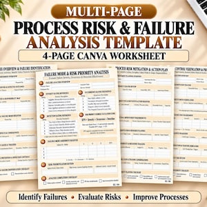 May include: A four-page process risk and failure analysis template worksheet. The document includes sections for process overview, failure mode and risk priority analysis, risk mitigation, and control verification and process review.