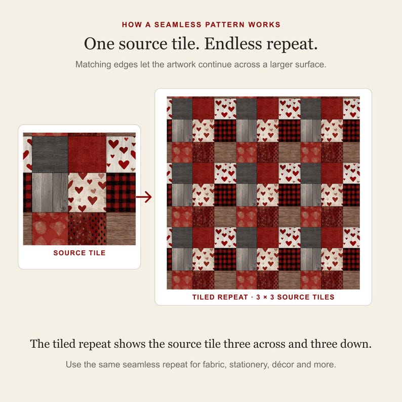 Source tile beside a three-by-three tiled repeat demonstrating the seamless design.
