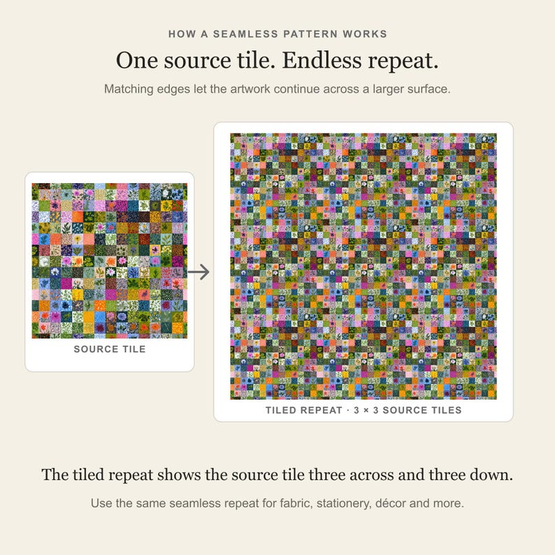 Source tile beside a three-by-three tiled repeat demonstrating the seamless design.