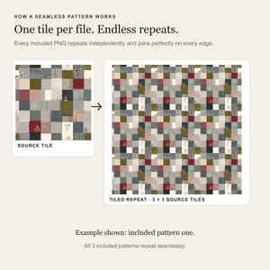 One included source tile beside a three-by-three repeat explaining how every pattern in the 3-file bundle tiles seamlessly.
