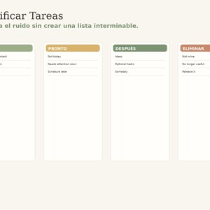 May include: A task classification chart with the title Clasificar Tareas and the subtitle Ordena el ruido sin crear una lista interminable. It features four columns labeled AHORA, PRONTO, DESPUÉS, and ELIMINAR, each containing three sub-tasks.