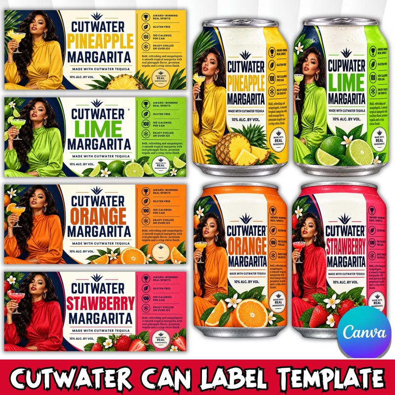 Editable Cutwater Template - Etsy