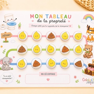 Puede incluir: Una tabla de recompensas rectangular blanca para el entrenamiento de ir al baño con un camino colorido e ilustraciones de un inodoro, un arcoíris, un zorro, un oso y un elefante. El texto dice Mon Tableau de la propreté, Chaque petit pas te rapproche de ta récompense, Départ, Arrivée, Ma récompense, Tu es un(e) champion(ne)! y Créalud Kids.
