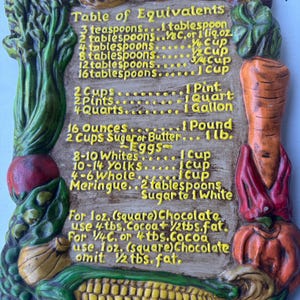 May include: A rectangular ceramic wall plaque featuring a raised, hand-painted border of colorful vegetables including corn, carrots, and leafy greens. The center displays a yellow-lettered Table of Equivalents for cooking measurements and conversions.