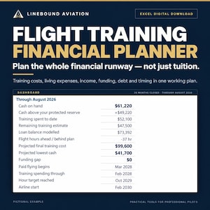 Op de afbeelding: Een digitaal Excel-werkblad getiteld Flight Training Financial Planner van Linebound Aviation. De donkerblauwe afbeelding toont een dashboard met financiële statistieken, waaronder contant geld, opleidingskosten, leningen en data.