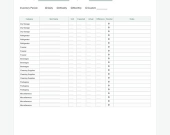Restaurant Inventory Checklist & Stock Count Template | Printable Inventory Log | Restaurant Inventory Tracker PDF