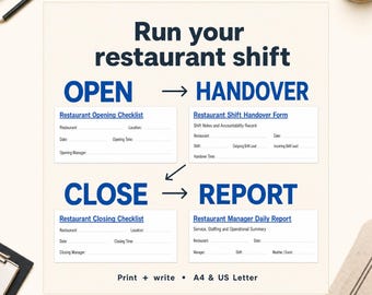Restaurant Daily Shift Manager Pack | Opening, Handover, Closing and Daily Report | Printable PDF