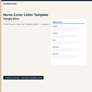 May include: A digital Nurse Cover Letter Template for Google Docs by CURRENTGRIT. The document features a clean layout with sections for Summary, Licenses, Skills, Experience, and Education. Includes an RN staff and New Grad residency version.