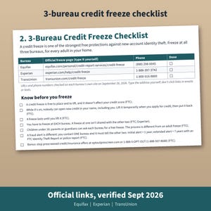 May include: A white document titled 3-Bureau Credit Freeze Checklist containing a table with contact information for Equifax, Experian, and TransUnion. It includes a section titled Know before you freeze with six bullet points and checkboxes.