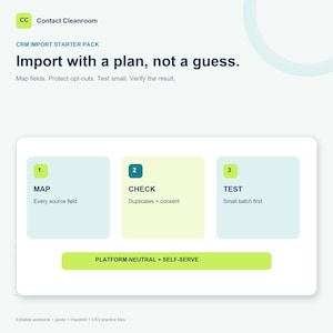 May include: A CRM import starter pack graphic titled Import with a plan, not a guess. It features three numbered steps: 1 Map every source field, 2 Check duplicates and consent, and 3 Test small batch first, with a platform-neutral and self-serve label.