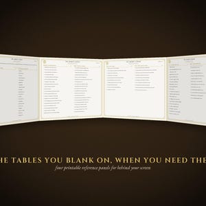 The Improv Screen | Printable DM Screen Inserts | Dungeon Master Reference Panels | NPC Names, Plot Hooks, Random Tables for DnD & TTRPG