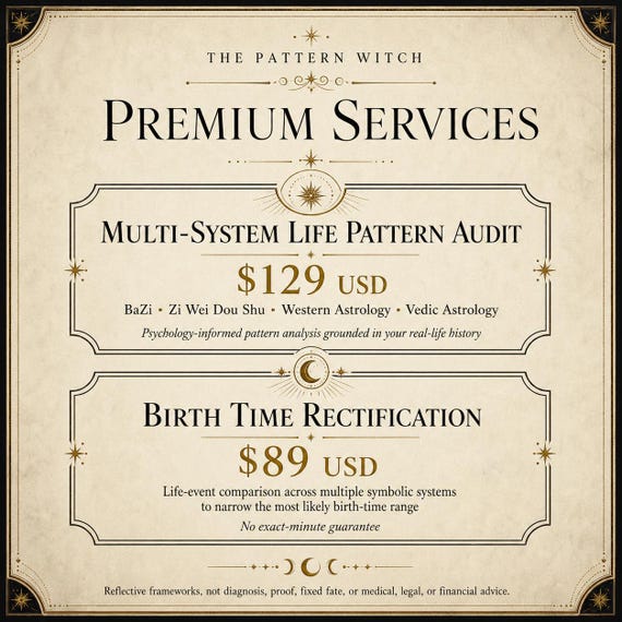 Signature Life Pattern Audit | One Core Issue in Love, Career, Money or Identity | Personalized Written Analysis
