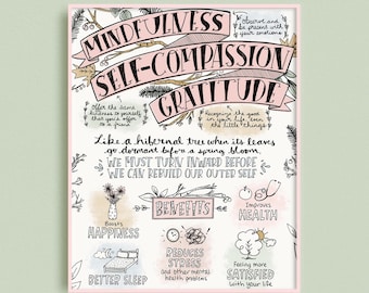 Mindfulness zelfcompassie dankbaarheid kunst aan de muur, geestelijke gezondheidszorg zelfzorg, therapeutisch kantoor, groeimindset, schoolbegeleider, LCSW cadeau, 8 x 10
