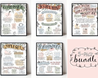 Sketchnote Collection- Compassion, Journaling, Mindfulness/Self-Compassion/Gratitude, Mindset, Neuroplasticity - Therapy Self Care 8x10 Pack