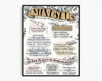 Mindset- Self Care - Mental Health Art Print - Therapist Office Decor - 8x10 Print - Therapy Art Print - Office Wall Art - Sketchnote Series