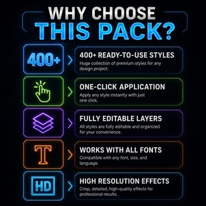 K&ouml;nnte beinhalten: Eine digitale Grafik mit dem Titel WHY CHOOSE THIS PACK? zeigt f&uuml;nf neonfarbene K&auml;sten mit Symbolen und Text: 400+ READY-TO-USE STYLES, ONE-CLICK APPLICATION, FULLY EDITABLE LAYERS, WORKS WITH ALL FONTS und HIGH RESOLUTION EFFECTS auf schwarzem Grund.