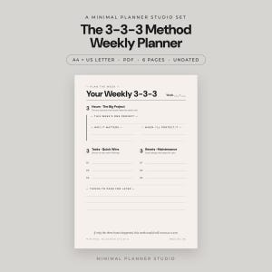 Puede incluir: Una página de planificador semanal digital titulada The 3-3-3 Method Weekly Planner. El diseño incluye secciones para 3 Hours - The Big Project, 3 Tasks - Quick Wins y 3 Resets - Maintenance, con líneas para escribir y el texto A4 + US Letter.