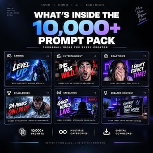 May include: A digital product graphic titled What's Inside The 10,000+ Prompt Pack, featuring six categorized thumbnail examples for gaming, entertainment, reactions, challenges, streaming, and creator content, with icons for prompts, categories, and download.