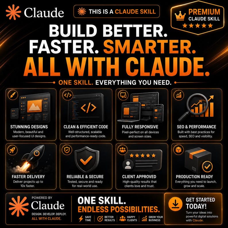 May include: A black and orange infographic titled Claude, featuring the text Build Better, Faster, Smarter, All With Claude. It displays eight icons representing services like stunning designs, clean code, responsive layouts, and SEO performance.