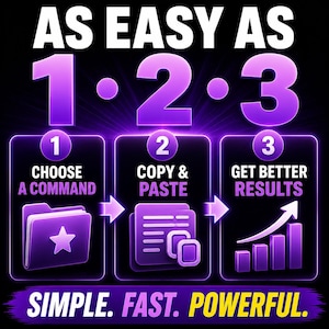 May include: A purple graphic with the text AS EASY AS 1-2-3. It outlines three steps: 1. CHOOSE A COMMAND with a folder icon, 2. COPY & PASTE with a document icon, and 3. GET BETTER RESULTS with a rising bar chart. The bottom text reads SIMPLE. FAST. POWERFUL.