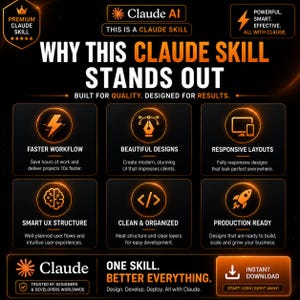 May include: A black and orange digital graphic titled Why This Claude Skill Stands Out. It features six icons representing faster workflow, beautiful designs, responsive layouts, smart UX structure, clean and organized layers, and production ready assets.
