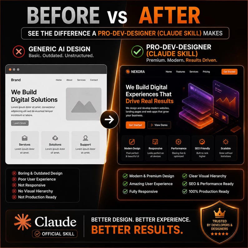 Claude AI Skill, Claude Prompt, Website Builder, Landing Page AI, Web App Design, UI UX Prompt, SaaS Website, Web Design AI, Claude Designer, AI Web Builder, Dashboard Design, App UI Design, Website Prompt