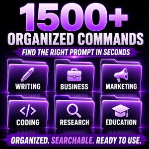 May include: A digital graphic featuring the text 1500+ ORGANIZED COMMANDS and FIND THE RIGHT PROMPT IN SECONDS. Six purple folders are displayed with icons and labels: WRITING, BUSINESS, MARKETING, CODING, RESEARCH, and EDUCATION. Text reads ORGANIZED. SEARCHABLE. READY TO USE.