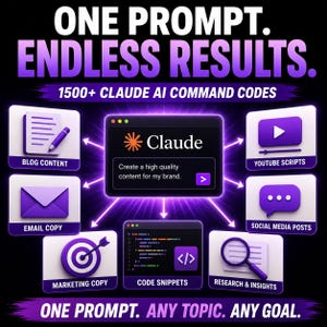 May include: A digital graphic featuring the text ONE PROMPT. ENDLESS RESULTS. 1500+ CLAUDE AI COMMAND CODES. A central window displays the Claude logo and a prompt box. Surrounding icons represent blog content, YouTube scripts, email copy, social media posts, marketing copy, code snippets, and research insights. The bottom text reads ONE PROMPT. ANY TOPIC. ANY GOAL.