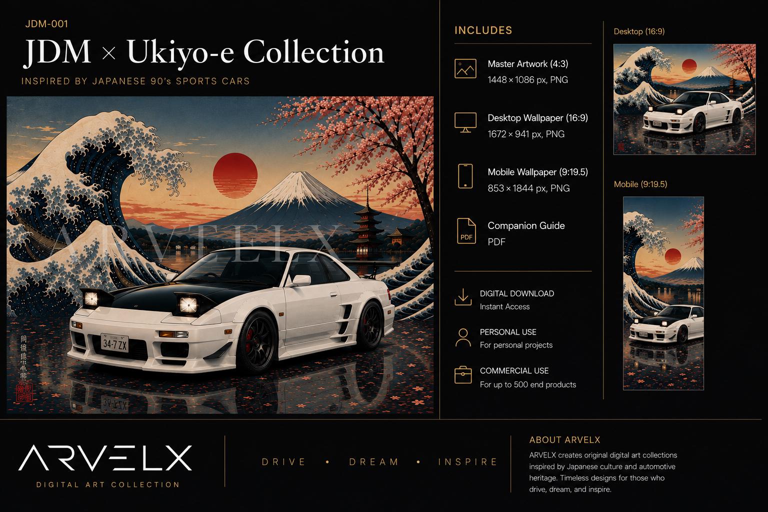 Japanese car poster - Etsy 日本