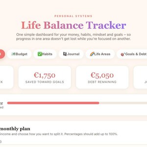 May include: A digital Life Balance Tracker dashboard interface featuring navigation tabs for Dashboard, Budget, Habits, Journal, Life Areas, Goals & Debt, and Tips. It displays metrics including 100% habits, 1,750 euros saved, 5,050 euros debt, and 2 journal entries.