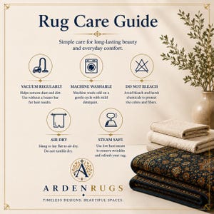 Op de afbeelding: Een informatieve afbeelding getiteld Rug Care Guide van Arden Rugs met iconen en tekstinstructies voor stofzuigen, machinewas, bleekmiddel vermijden, aan de lucht drogen en stomen, naast een stapel opgevouwen tapijten en een plant.