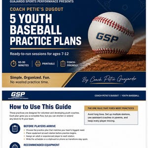 以下が含まれることがあります： GSPロゴと赤い縫い目の白い野球ボールが描かれた「Coach Petie's Dugout 5 Youth Baseball Practice Plans」というタイトルのデジタル文書。この文書には、ガイドの使用方法、推奨される用具、安全上の注意に関するセクションが含まれています。