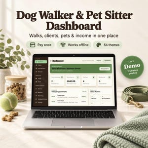 Könnte beinhalten: Ein Laptop zeigt ein Dog Walker & Pet Sitter Dashboard mit Bereichen für Spaziergänge, Kunden, Haustiere und Einnahmen. Der Bildschirm zeigt eine Geschäftsübersicht, Termine und Schnellaktionen. Text beinhaltet Pay once, Works offline und 54 themes.