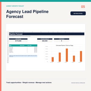 May include: An Agency Growth Toolkit digital document titled Agency Lead Pipeline Forecast. It features an editable Excel spreadsheet with data tables, metrics for open pipeline, weighted forecast, active deals, and a bar chart for pipeline value.