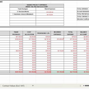 Può includere: Un foglio di calcolo intitolato Pro Rata Account Calculation & Allocation Coefficient e Cost Allocation by Trade Package. Visualizza dati finanziari in formato tabella con colonne per pacchetti commerciali, allocazione costi e spese.
