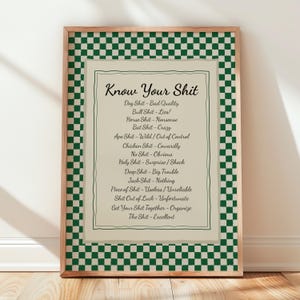 Bathroom Slang Chart Checkerboard Print Funny Definitions Poster Retro Check Loo Decor Word Glossary Wall Art Diner Style Restroom Sign