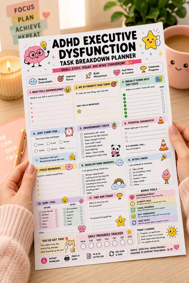Pu&ograve; includere: Un pianificatore di attivit&agrave; ADHD executive dysfunction su carta bianca con sezioni colorate, icone e testo. Il layout include undici passaggi numerati, un tracker dei progressi giornalieri e strumenti bonus, con illustrazioni di cervello, stelle e animali.