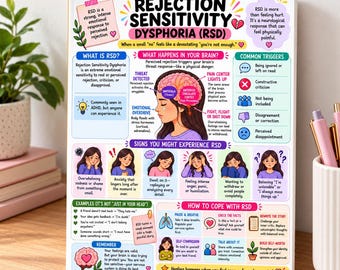 RSD Mental Health Infographic | ADHD Emotional Sensitivity Guide (A4 PDF)