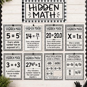 May include: A classroom bulletin board display titled Hidden Math featuring black and white buffalo plaid borders. It includes eight educational posters explaining mathematical concepts like exponents, coefficients, and symbols for multiplication and division.