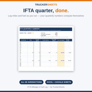 Op de afbeelding: Een digitaal spreadsheet getiteld TruckerSheets IFTA quarter, done. De interface toont een IFTA Quarterly Summary-tabel met kolommen voor jurisdictie, mijlen, belaste gallons, belastbare gallons, netto belastbare gallons en belasting.