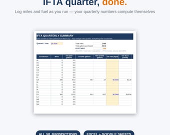 IFTA Mileage and Fuel Log Spreadsheet 2026 | Quarterly Fuel Tax Calculator | Trucking Excel & Google Sheets | Owner Operator Trucker Log