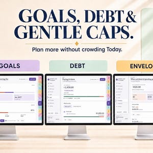 Peut inclure: Trois &eacute;crans d'ordinateur affichant une interface de planificateur budg&eacute;taire num&eacute;rique avec des sections intitul&eacute;es GOALS, DEBT et ENVELOPES. Le texte GOALS, DEBT & GENTLE CAPS. Plan more without crowding Today. figure en haut des &eacute;crans.