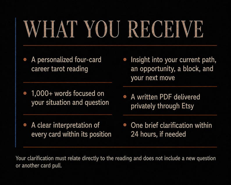 May include: A black graphic with the white text WHAT YOU RECEIVE. It lists details for a career tarot reading: a four-card reading, 1,000+ words, card interpretation, path insights, a PDF delivery, and one brief clarification within 24 hours.