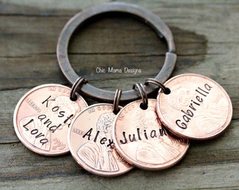 Personalized Lucky US Penny Keychain -  Keepsake for Mother - Dad Gift -Copper Anniversary Gift -Coordinates Keychain -Custom Copper Keyring