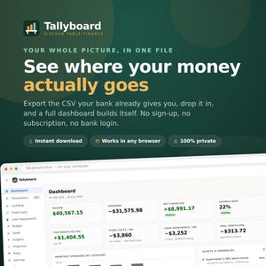 Może przedstawiać: Cyfrowy interfejs pulpitu nawigacyjnego finansów o nazwie Tallyboard Kitchen Table Finance. Ekran wyświetla wskaźniki finansowe, w tym dochody, wydatki, przepływy pieniężne i stopę oszczędności. Tekst brzmi: Your whole picture, in one file. See where your money actually goes.
