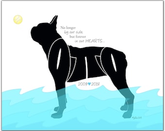 Boston Terrier Personalized Pet Memorial  (or any breed) 7" x 5" (or larger) in Memory of Gift, Dog Portrait, Silhouette