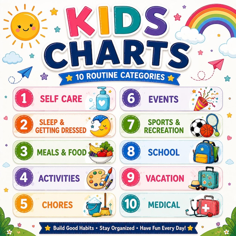Editable Kids Chart & Cards | Daily Visual Schedule | Canva Chore Chart ...
